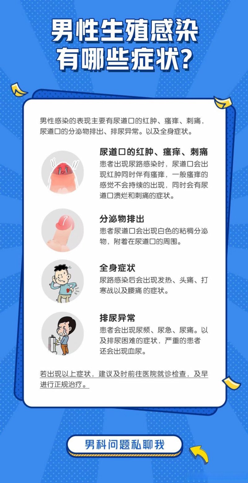 男科体检需要挂什么科室？这是一个很多人都会遇到的问题。今天，我们就来探讨一下这一问题，并通过对比分析帮助大家更好地理解。