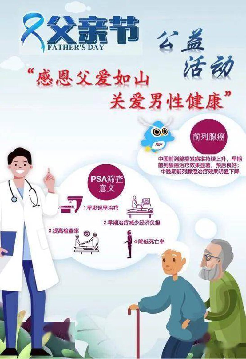 生殖感染治疗要多少费用？这个问题的答案并非固定不变，它会因治疗方法、病情严重程度以及所在地区的医疗收费标准而有所差异。