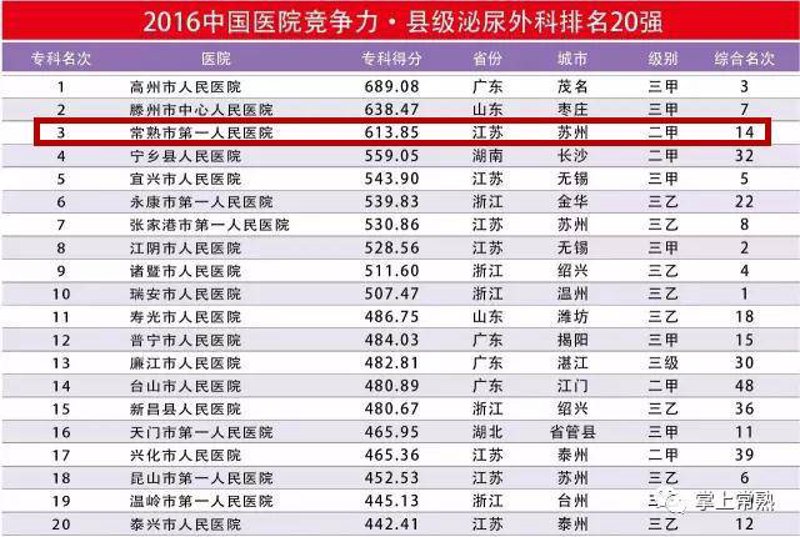 生殖感染是什么原因造成的？让我们一起深入了解。