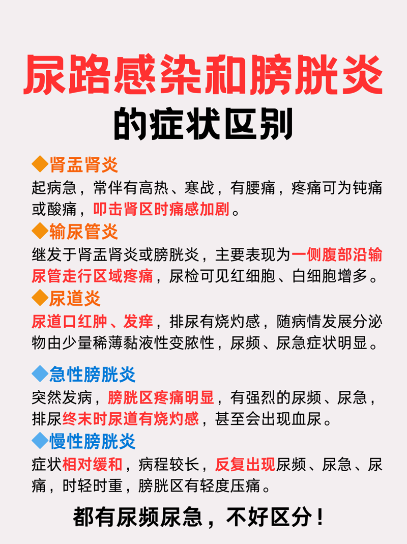 性功能障碍挂什么科?这个问题困扰了不少男性朋友。为了帮助大家解决疑惑,我们来深入探讨一下。